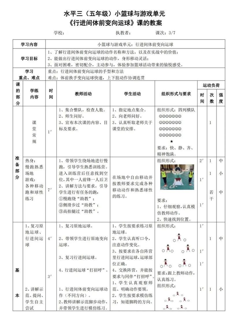 哪里可以学习到提升篮球心态的方法_1